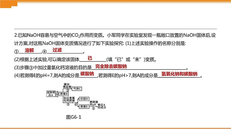 中考化学专项复习课件  专项06 氢氧化钠变质的探究  课件03