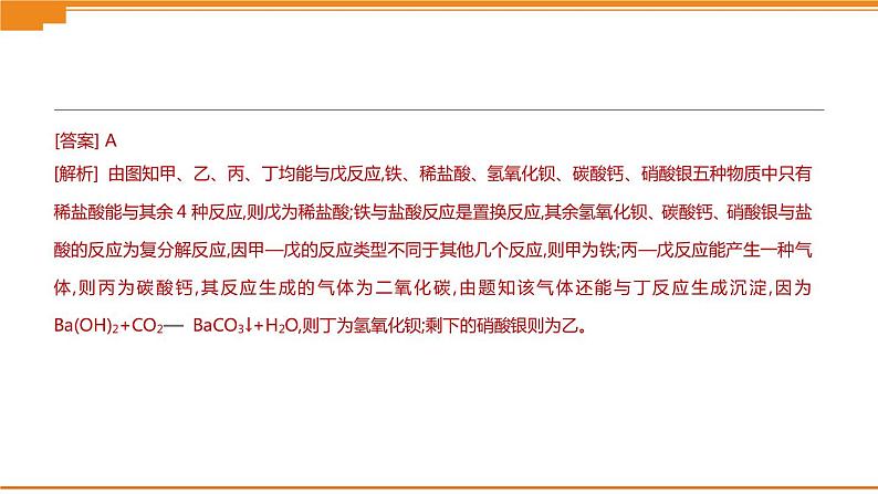 中考化学专项复习课件  专项08 盐的化学性质  课件04