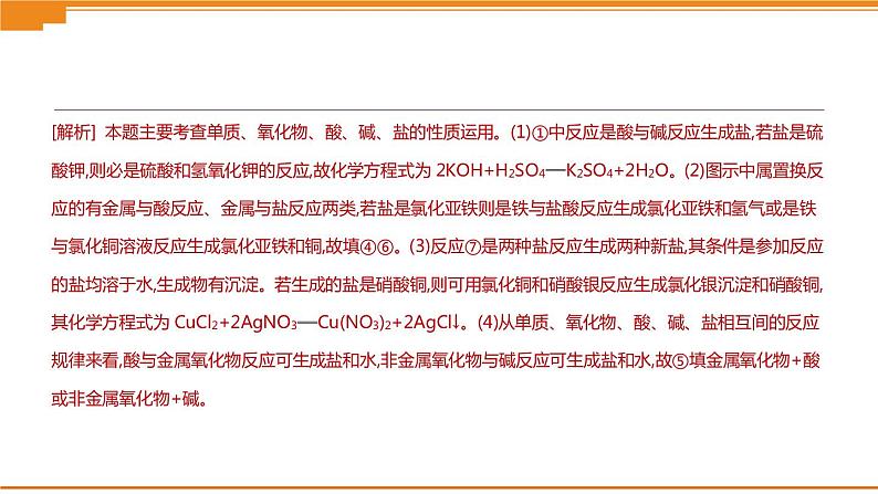 中考化学专项复习课件  专项08 盐的化学性质  课件07