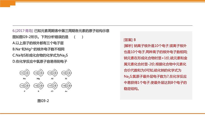 中考化学专项复习课件  专项09 化学用语  课件07