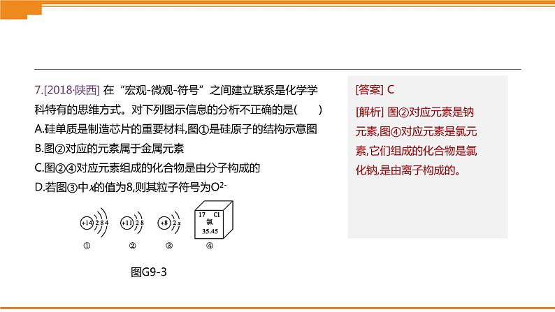 中考化学专项复习课件  专项09 化学用语  课件08