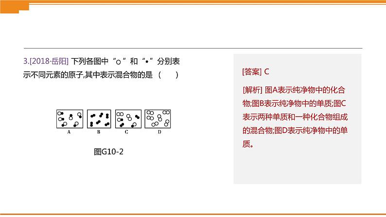 中考化学专项复习课件  专项10 物质的分类  课件04