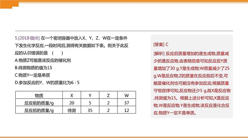 中考化学专项复习课件  专项11 质量守恒定律的运用  课件06