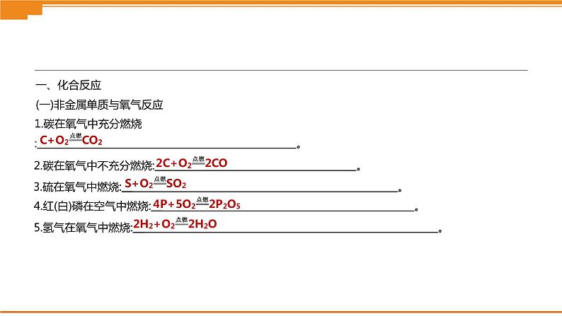 中考化学专项复习课件  专项12 化学方程式集锦  课件02