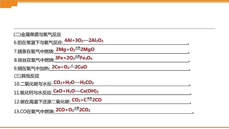 中考化学专项复习课件  专项12 化学方程式集锦  课件03