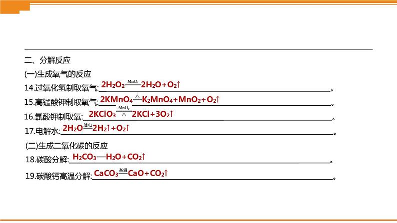 中考化学专项复习课件  专项12 化学方程式集锦  课件04