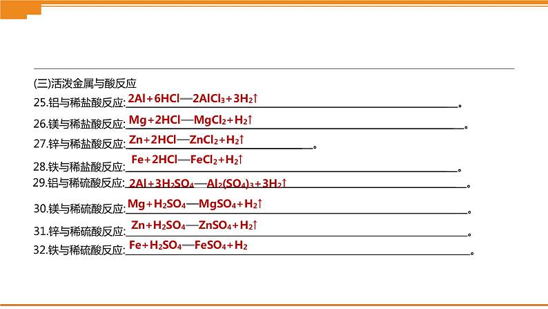 中考化学专项复习课件  专项12 化学方程式集锦  课件06