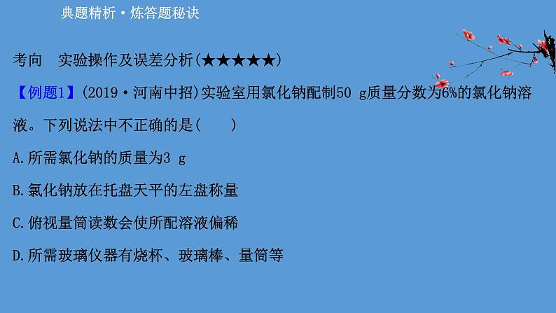 2021年中考化学一轮复习课件实验3　配制一定溶质质量分数的溶液(课件)03