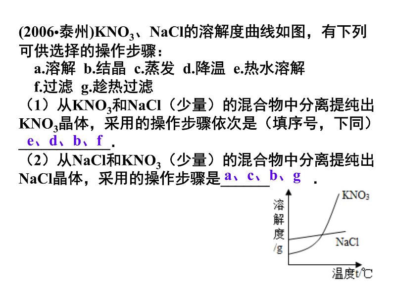 中考化学专题复习   物质的除杂专题复习第7页