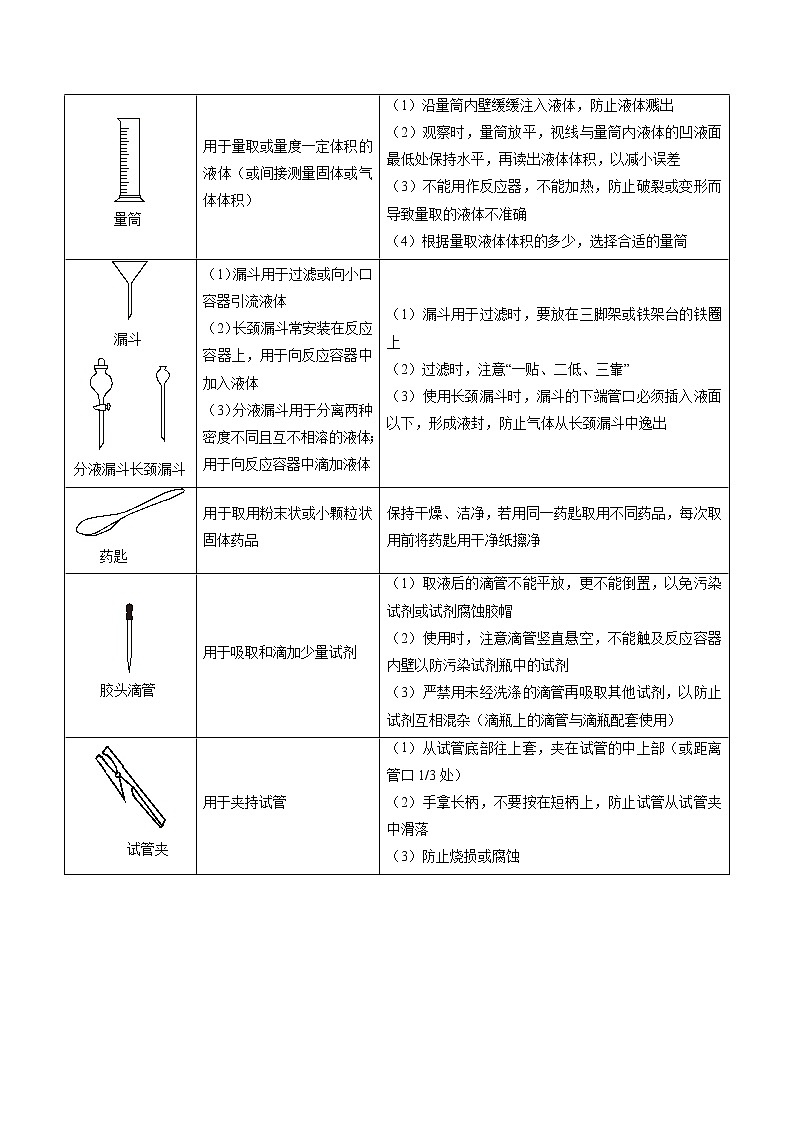 人教版中考化学考点专项复习  考点03 常见的化学仪器 练习03