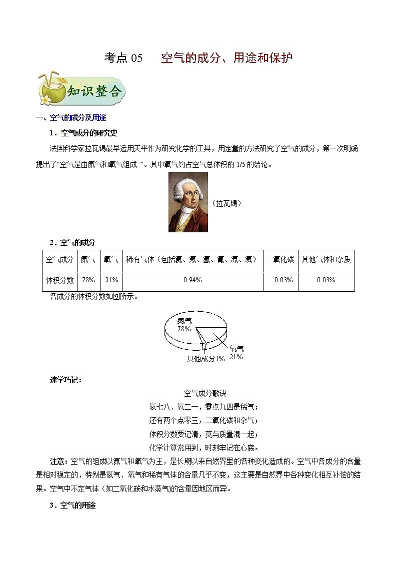 人教版中考化学考点专项复习  考点05 空气的主要成分、用途和保护 练习01