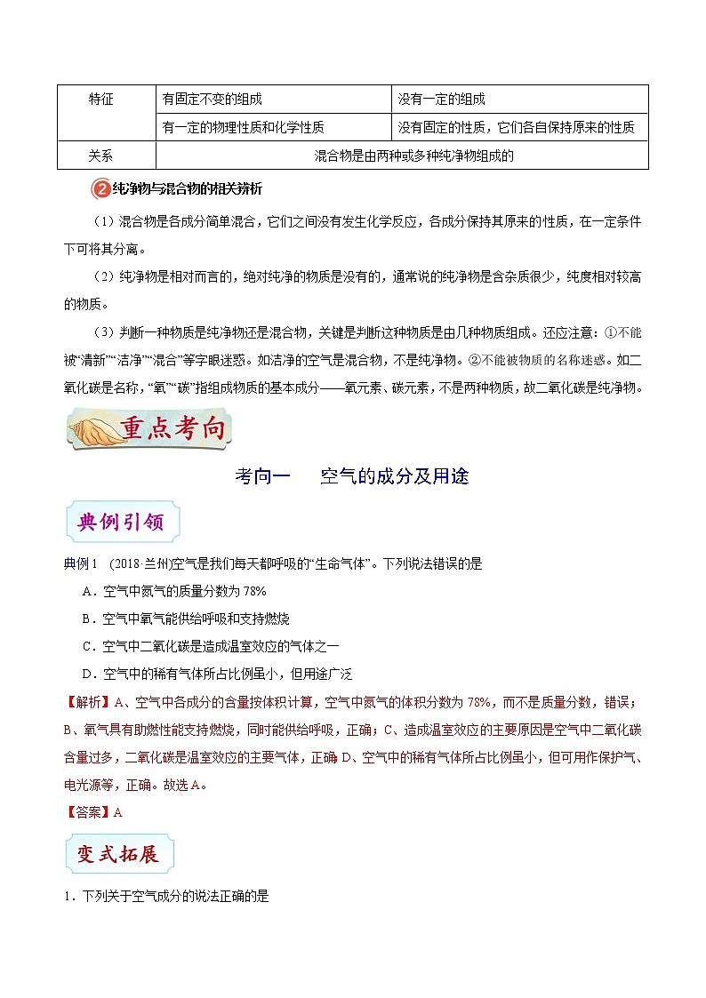 人教版中考化学考点专项复习  考点05 空气的主要成分、用途和保护 练习03