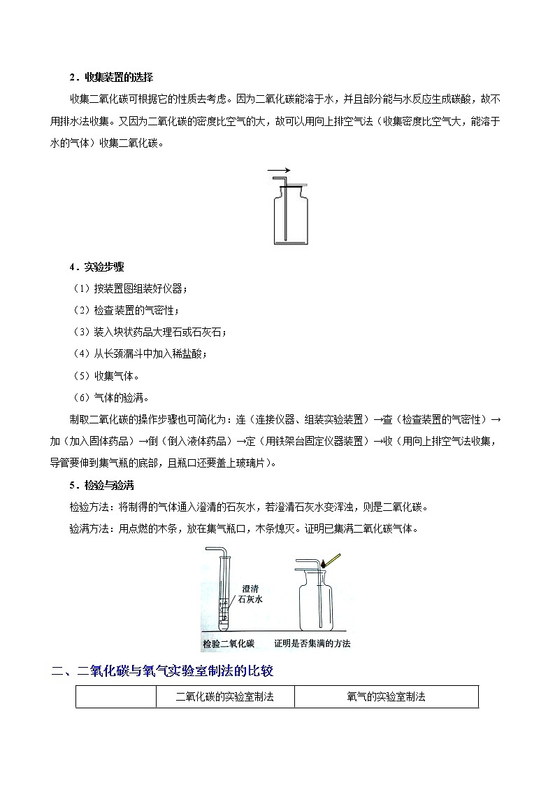 人教版中考化学考点专项复习  考点20 二氧化碳的实验室制法 练习02