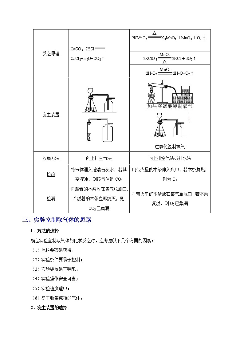 人教版中考化学考点专项复习  考点20 二氧化碳的实验室制法 练习03