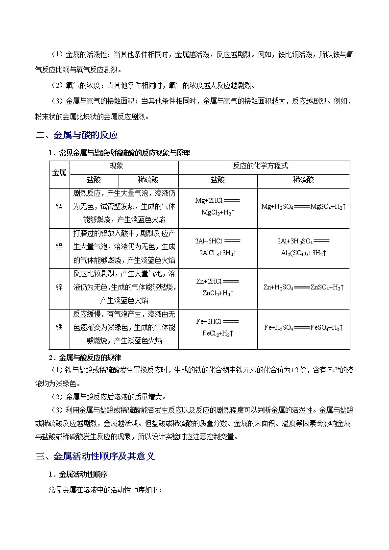 人教版中考化学考点专项复习  考点24 金属的化学性质 练习02