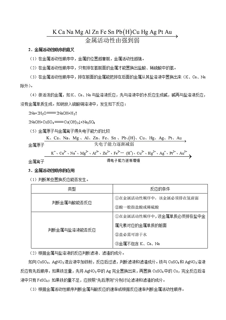 人教版中考化学考点专项复习  考点24 金属的化学性质 练习03