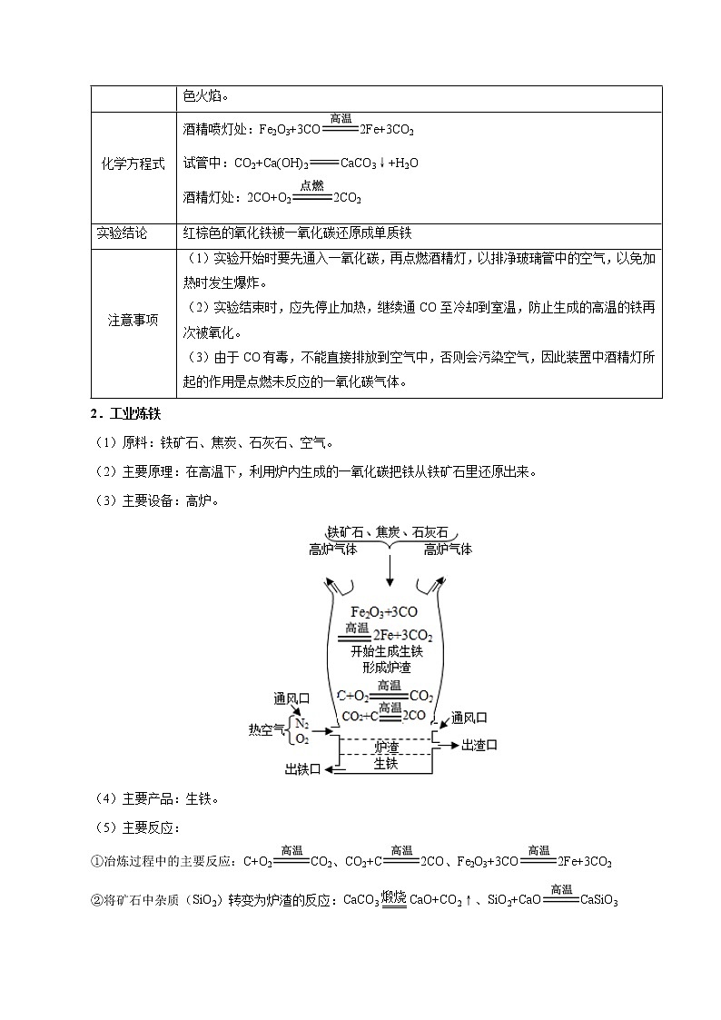 人教版中考化学考点专项复习  考点25 金属资源的利用和保护 练习02