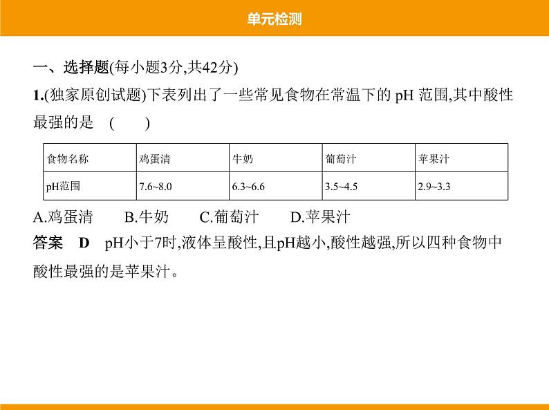 人教版初中化学九年级（下册）第十单元  单元检测课件02