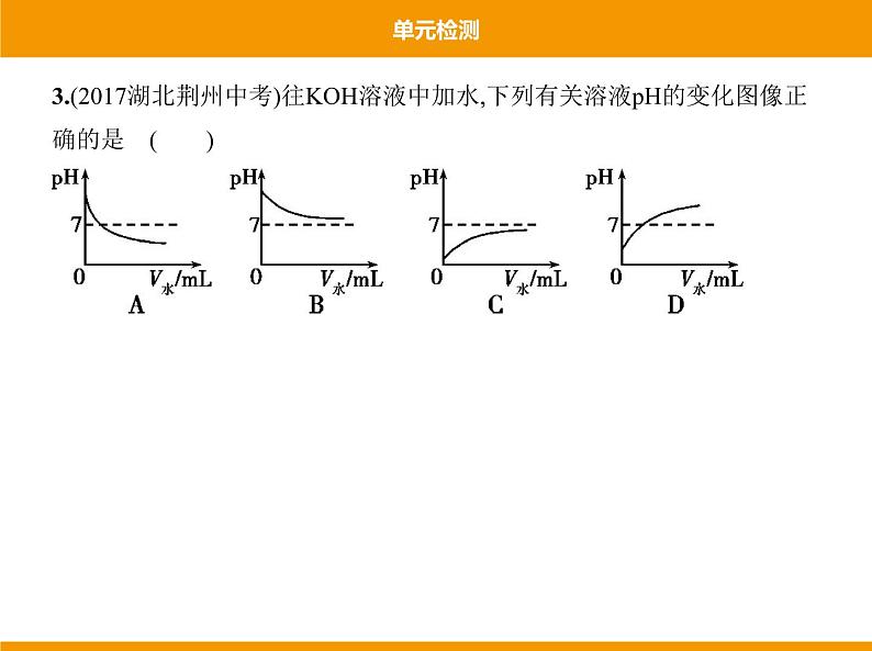 人教版初中化学九年级（下册）第十单元  单元检测课件05