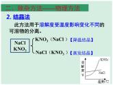 2021中考化学专题复习    物质的除杂课件