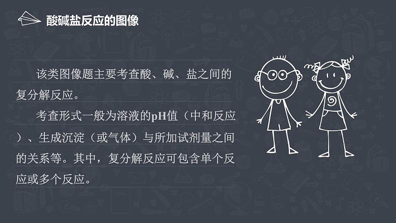 2021中考化学专题复习     酸碱盐图像  专题课件03