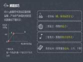 2021中考化学专题复习     酸碱盐图像  专题课件
