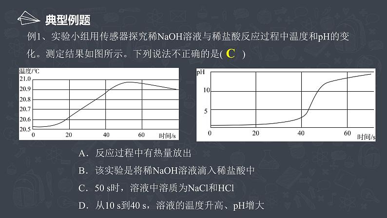 2021中考化学专题复习     酸碱盐图像  专题课件07