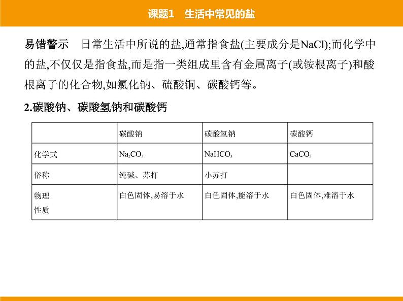 人教版初中化学九年级（下册）第十一单元 课题1 生活中常见的盐课件04