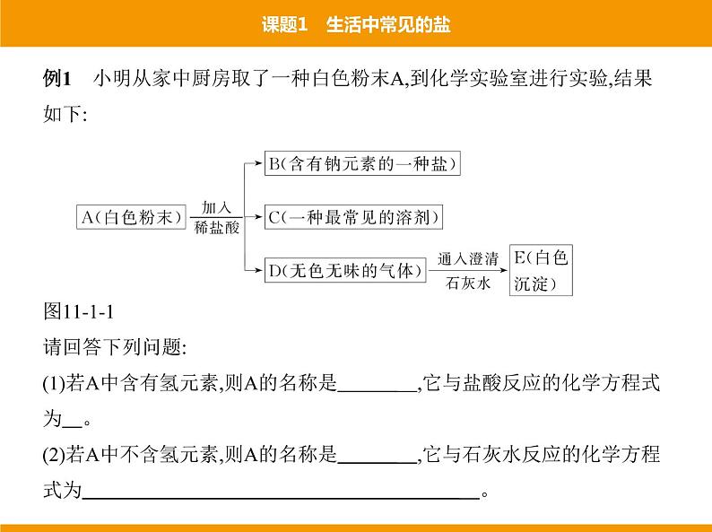 人教版初中化学九年级（下册）第十一单元 课题1 生活中常见的盐课件07