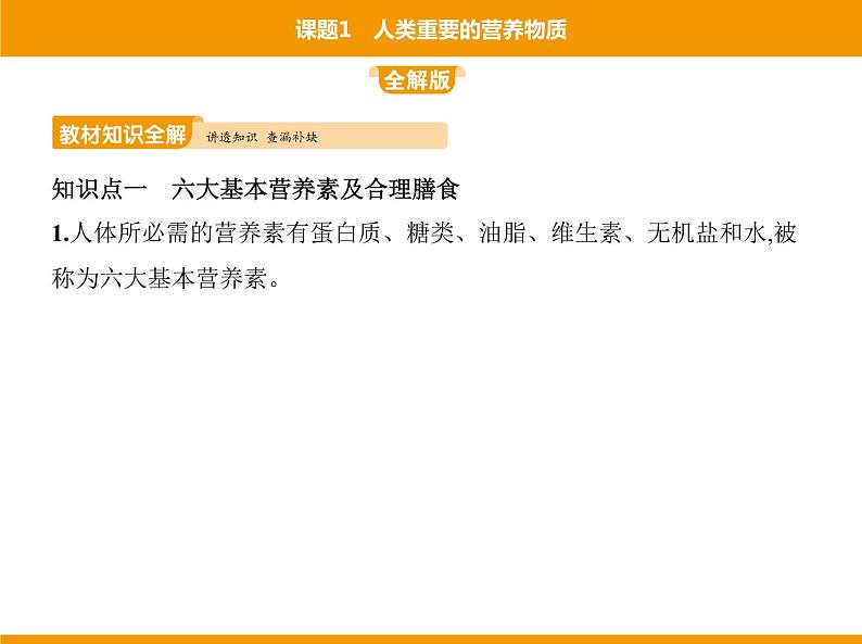 人教版初中化学九年级（下册）第十二单元 课题1 人类重要的营养物质课件03