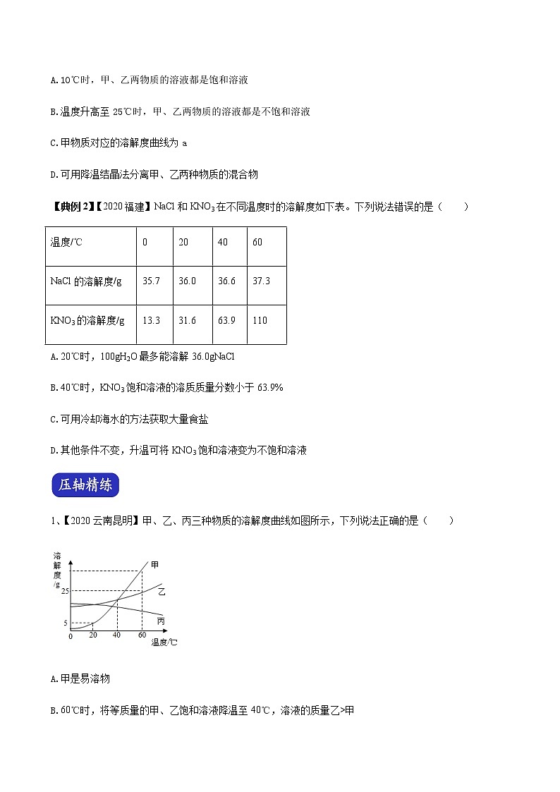 专题04 溶解度（原卷版）-决胜2021年中考化学压轴题全揭秘02