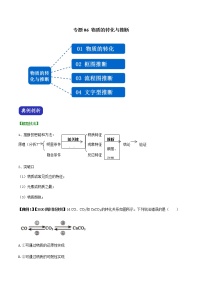 专题06 物质的转化与推断（原卷版）-决胜2021年中考化学压轴题全揭秘