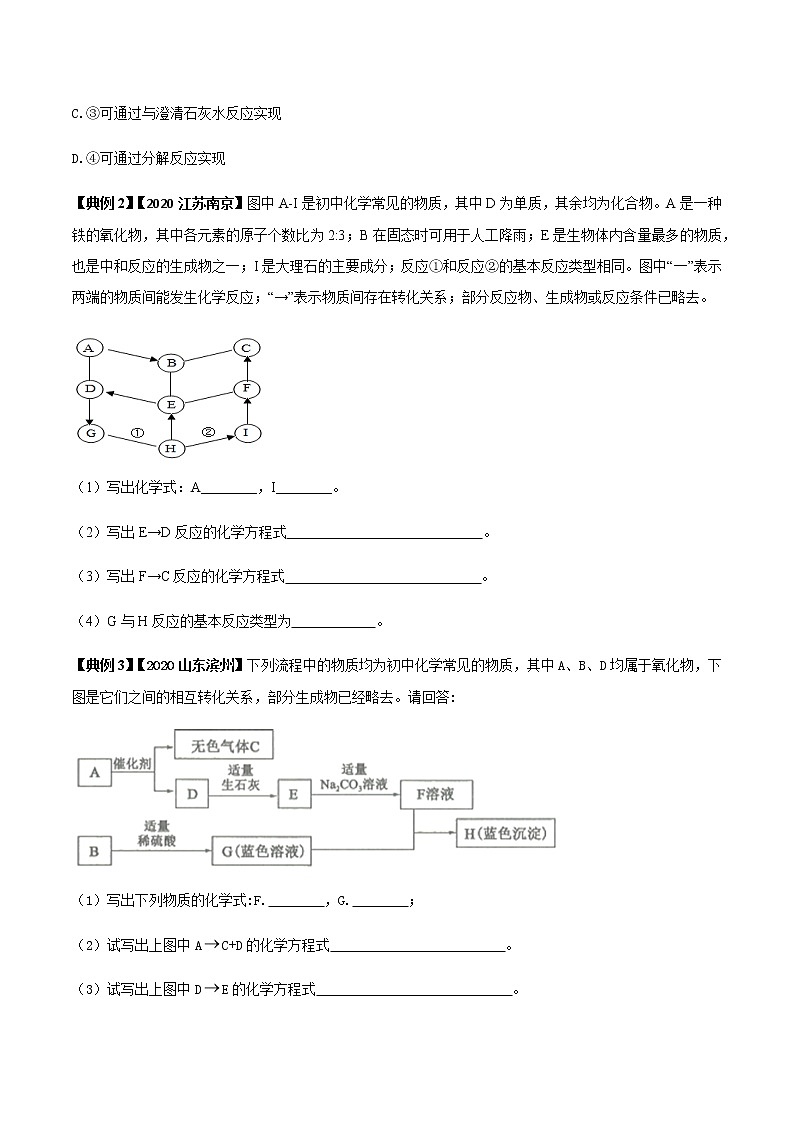 专题06 物质的转化与推断（原卷版）-决胜2021年中考化学压轴题全揭秘02