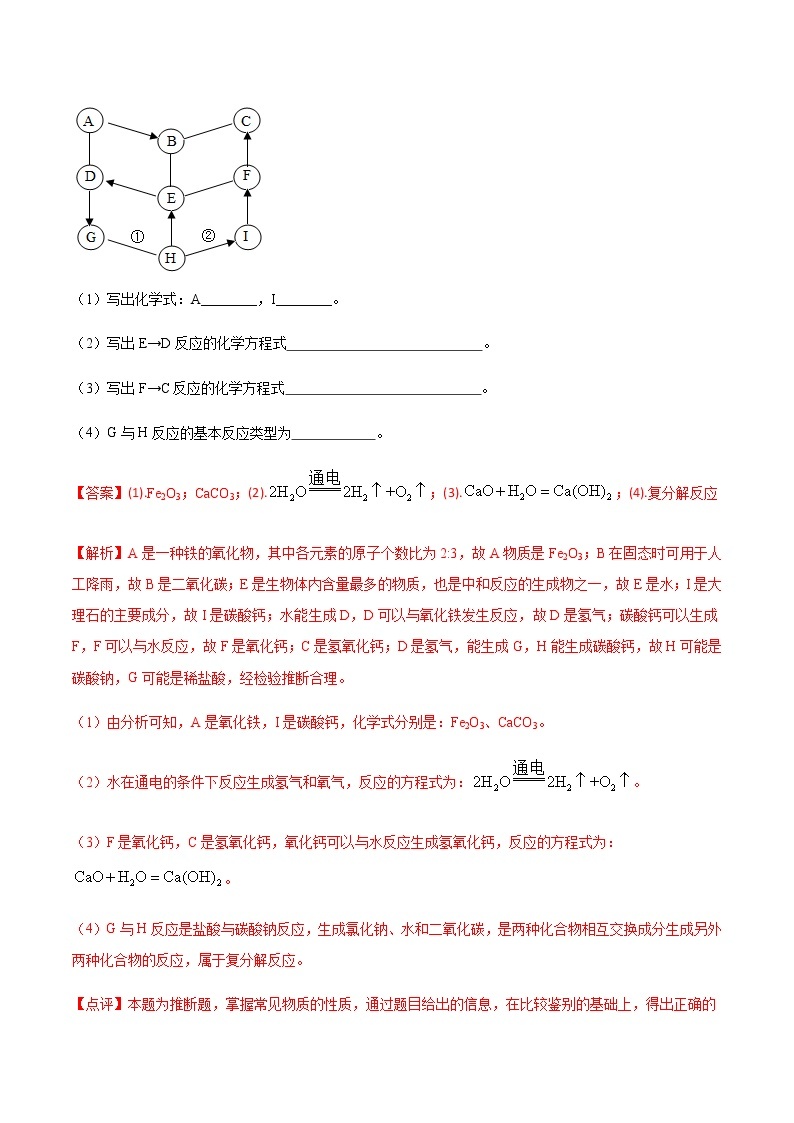 专题06 物质的转化与推断（解析版）-决胜2021年中考化学压轴题全揭秘03