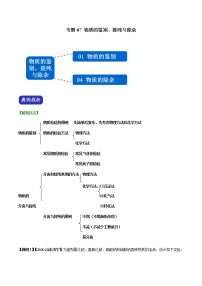 专题07 物质的鉴别、提纯与除杂（解析版）-决胜2021年中考化学压轴题全揭秘