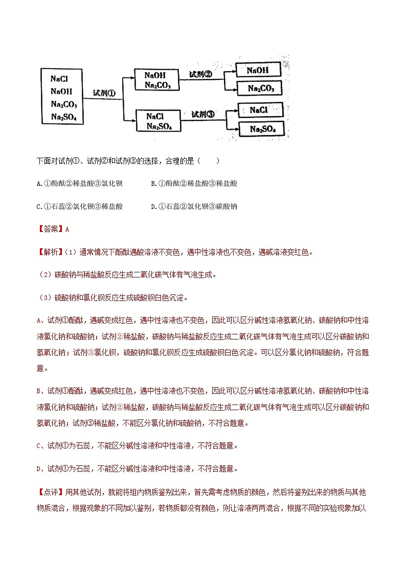 专题07 物质的鉴别、提纯与除杂（解析版）-决胜2021年中考化学压轴题全揭秘02
