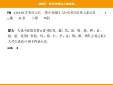 人教版初中化学九年级（下册）第十二单元 课题2 化学元素与人体健康课件