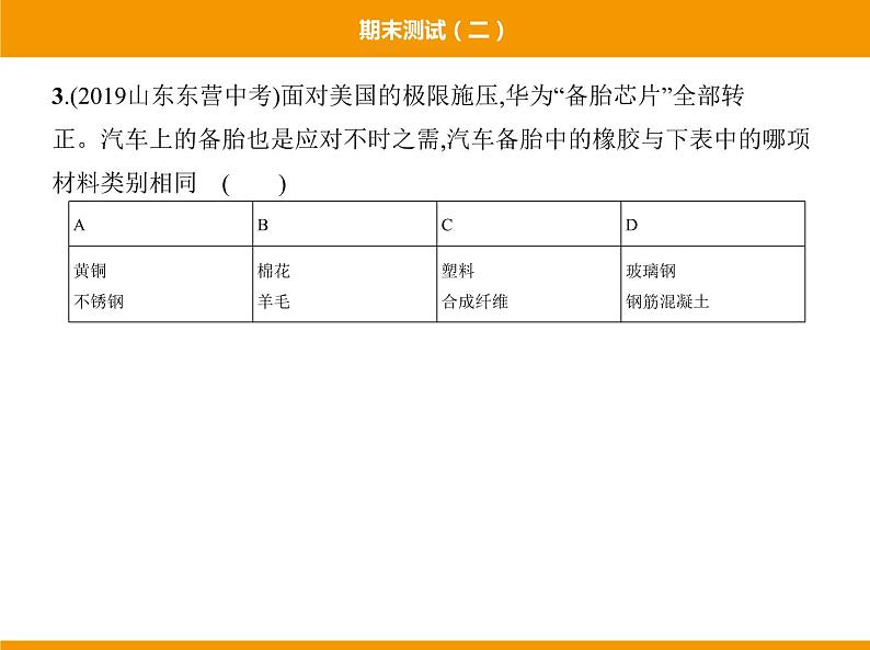 人教版初中化学九年级（下册）期末测试(二)05