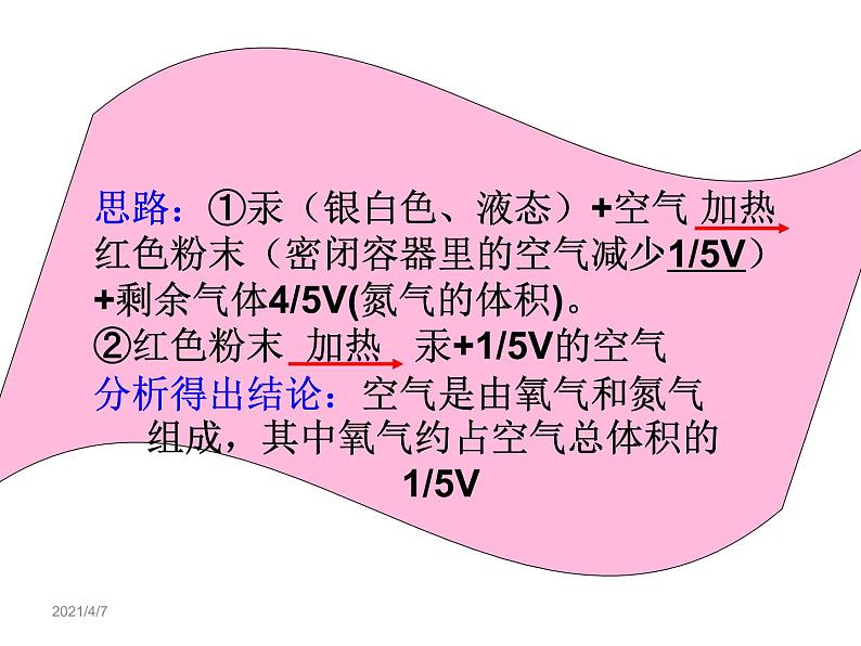 人教版初中化学（上册）第二单元  课题1  空气+课件06