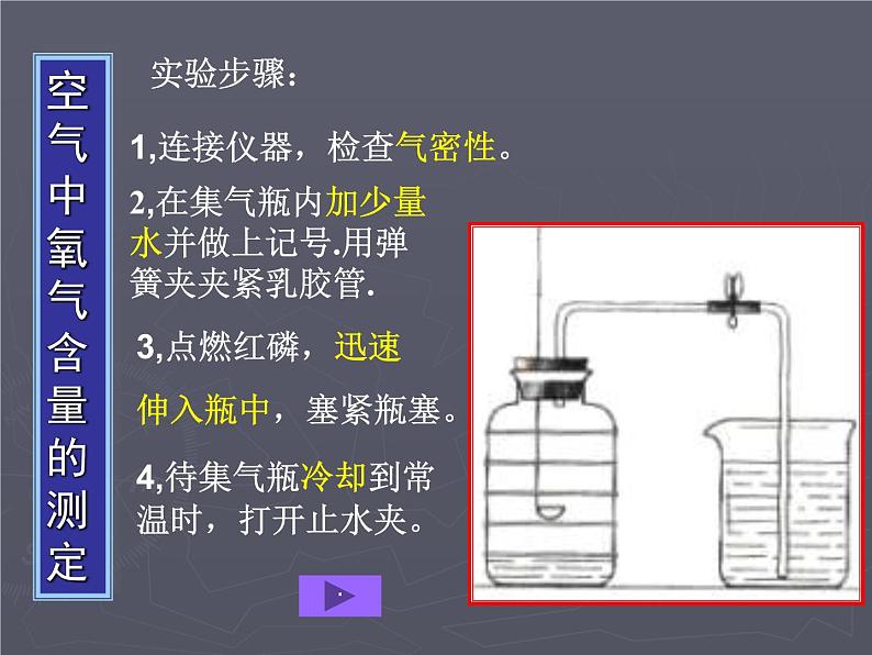 人教版初中化学（上册）第二单元  课题1  空气 2+课件07