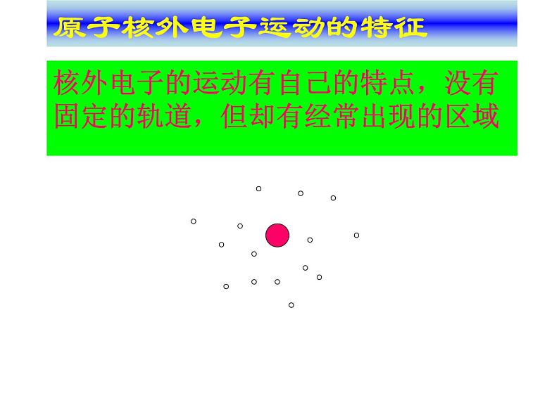 人教版初中化学（上册）第三单元  课题2  离子1+课件04