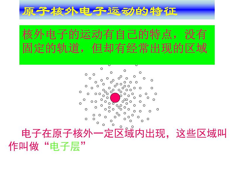 人教版初中化学（上册）第三单元  课题2  离子1+课件05