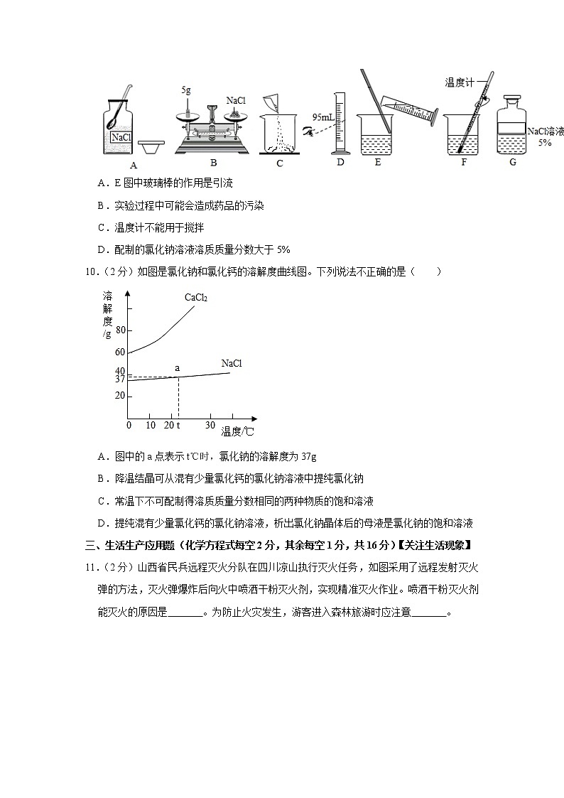 2020年山西省吕梁市孝义市中考化学二模试卷03