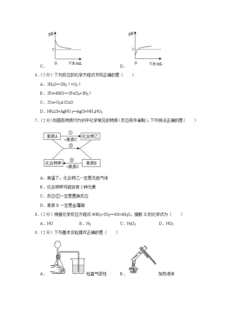 甘肃省天水市甘谷县2020年中考化学二模试卷02