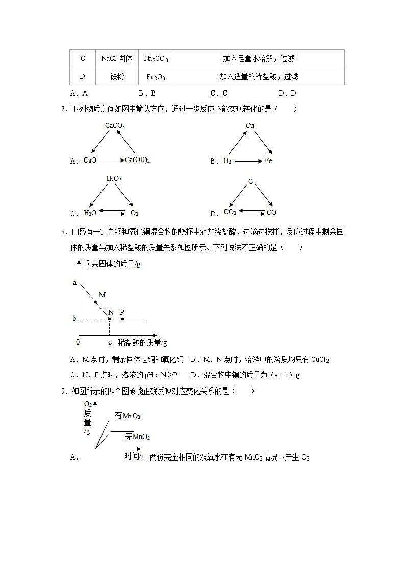 2021年山东省济宁市金乡县中考化学一模试卷（解析版）02