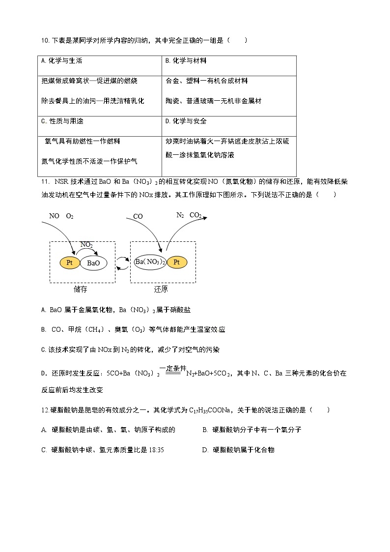 2021年广东省中考化学模拟试卷含答案 (2)03