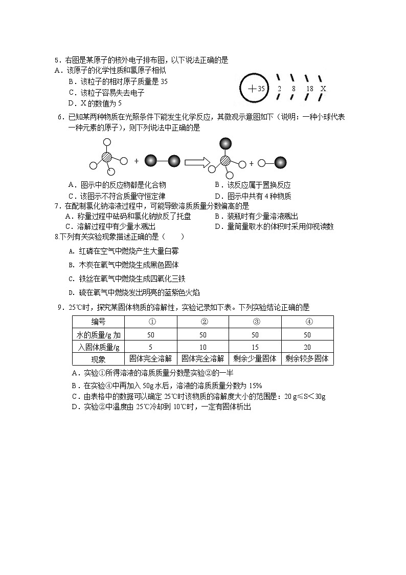 广东省2021年中考化学模拟试卷（18）第2页