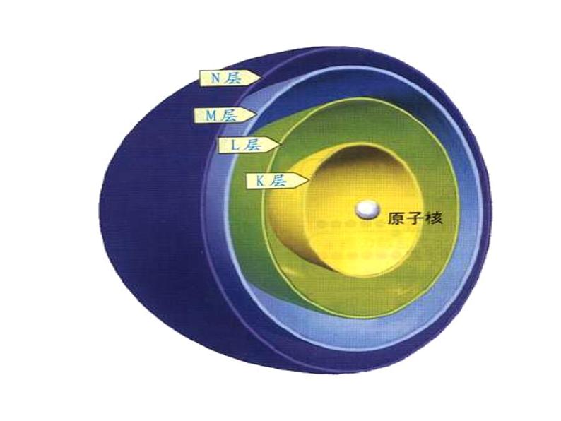 人教版初中化学（上册）第三单元  课题2 原子的结构2+课件05