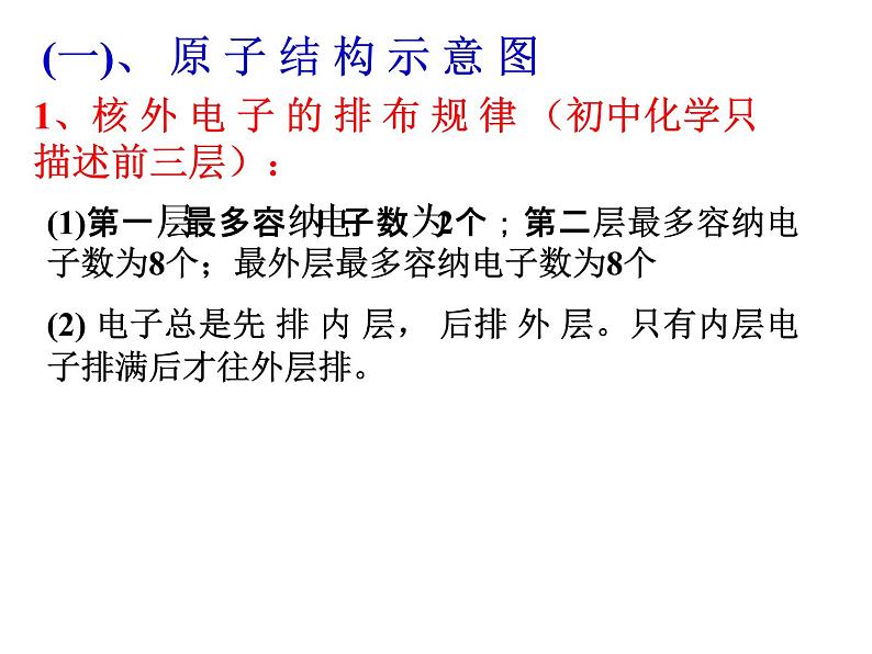 人教版初中化学（上册）第三单元  课题2 原子的结构2+课件08