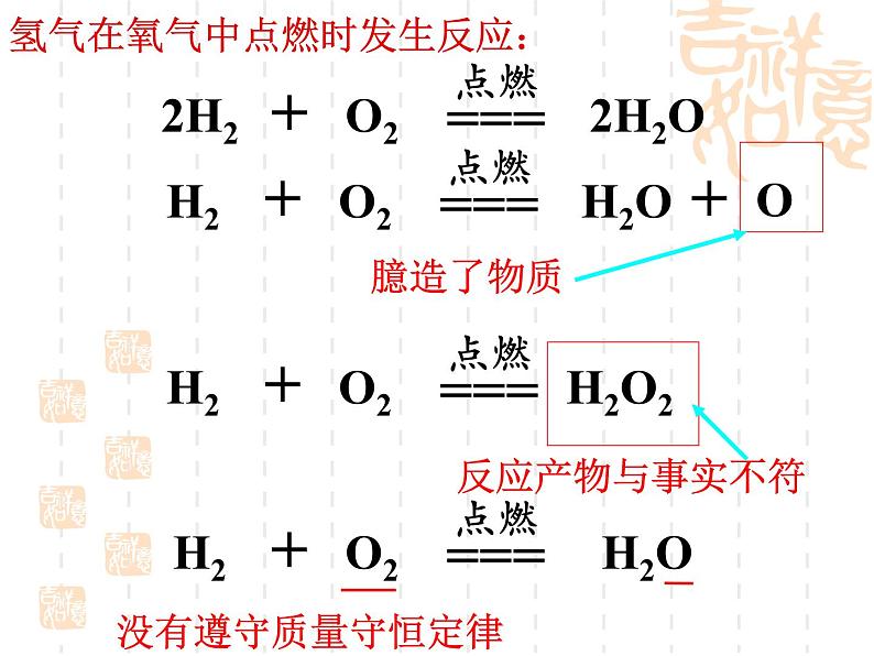 人教版初中化学（上册）第五单元  课题2  如何正确书写化学方程式 1+课件06